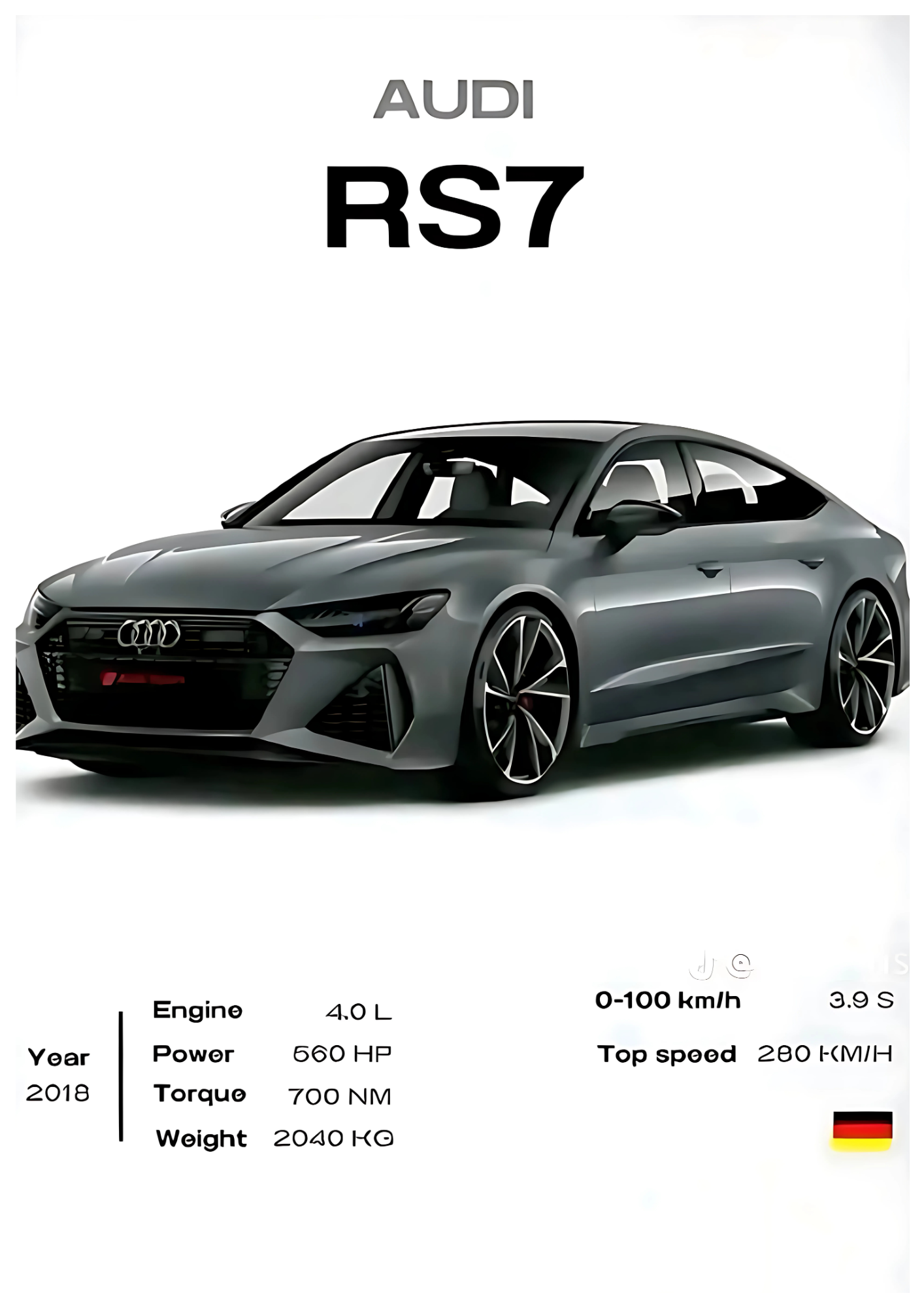 Audi RS7