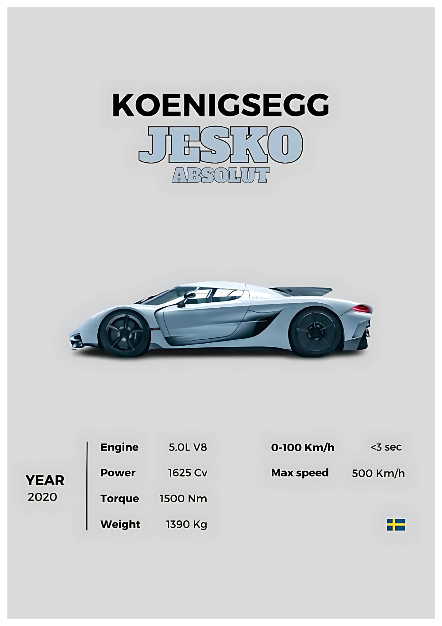 Koenigsegg Jesko Absolut