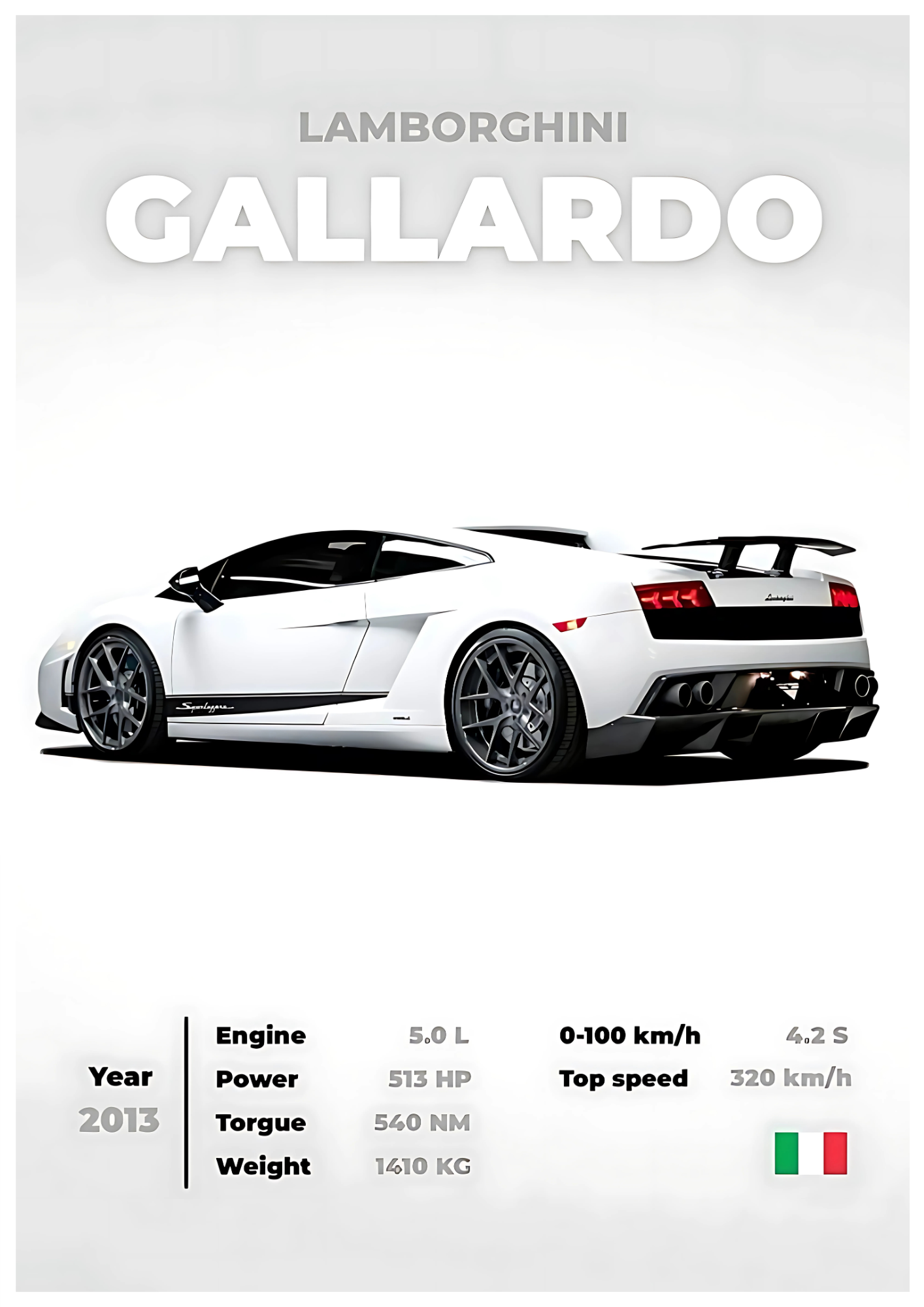 Lamborghini Gallardo