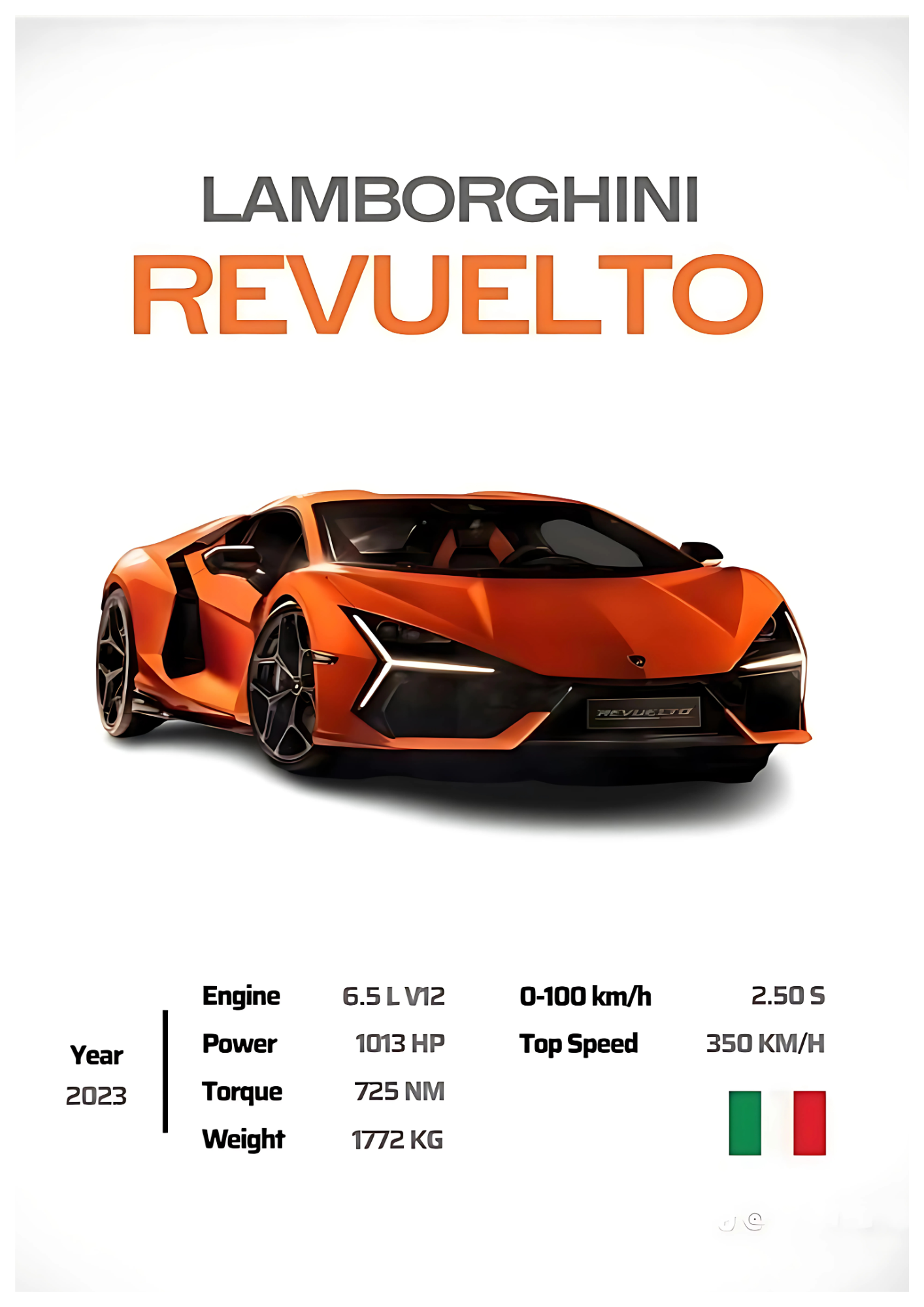 Lamborghini Revuelto