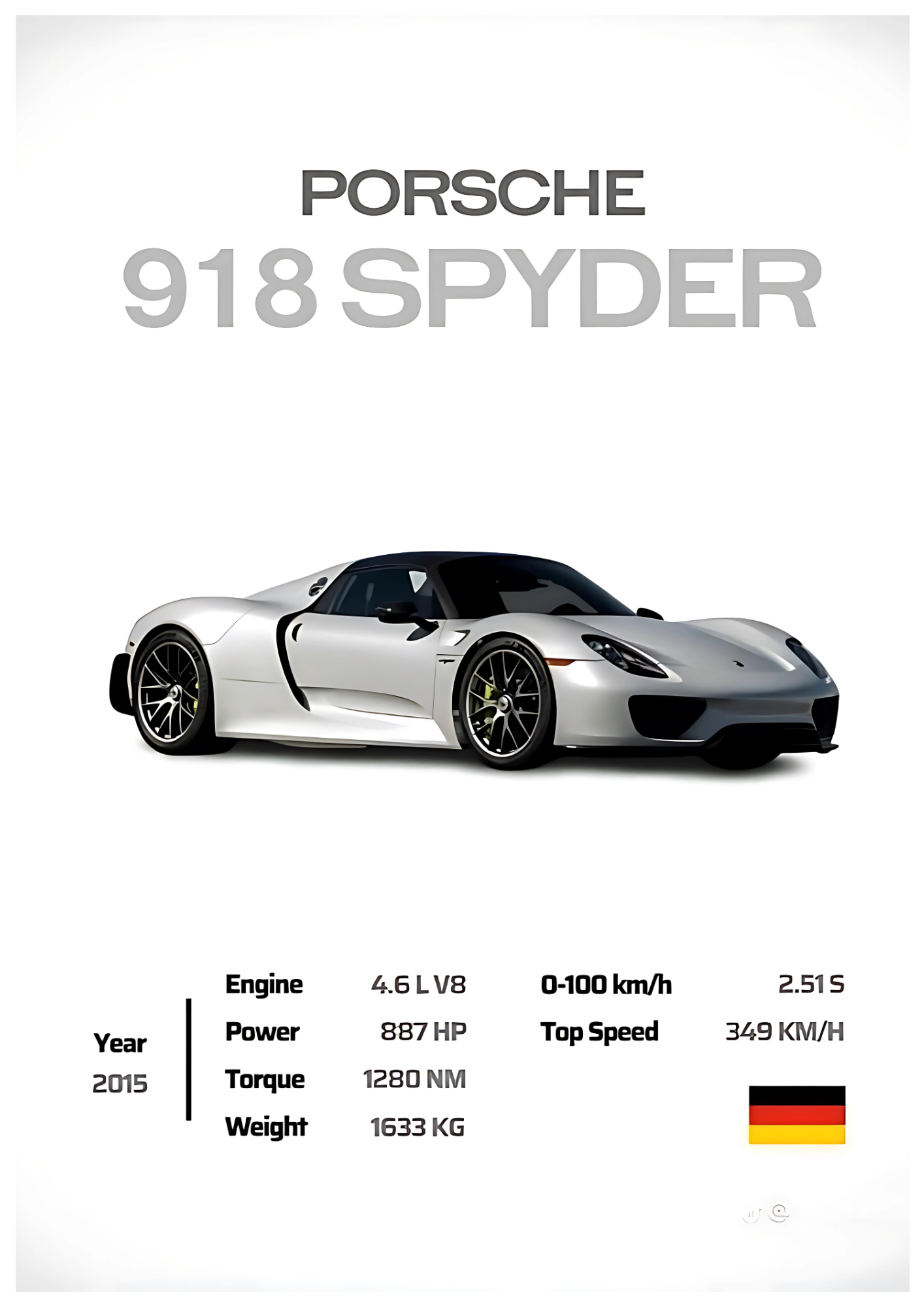 Porsche 980 Spyder